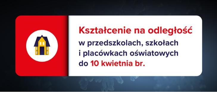 Nauczanie na odległość